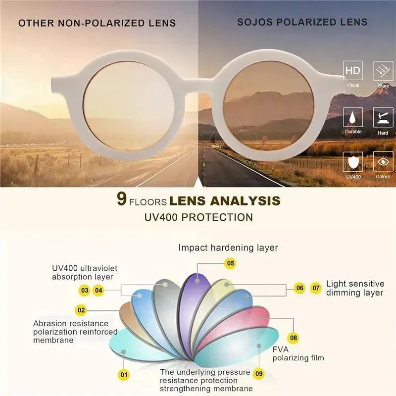 Ali Oli - SOJOS Cute Round Polarized Sunglasses, UV400 Protection, Mint