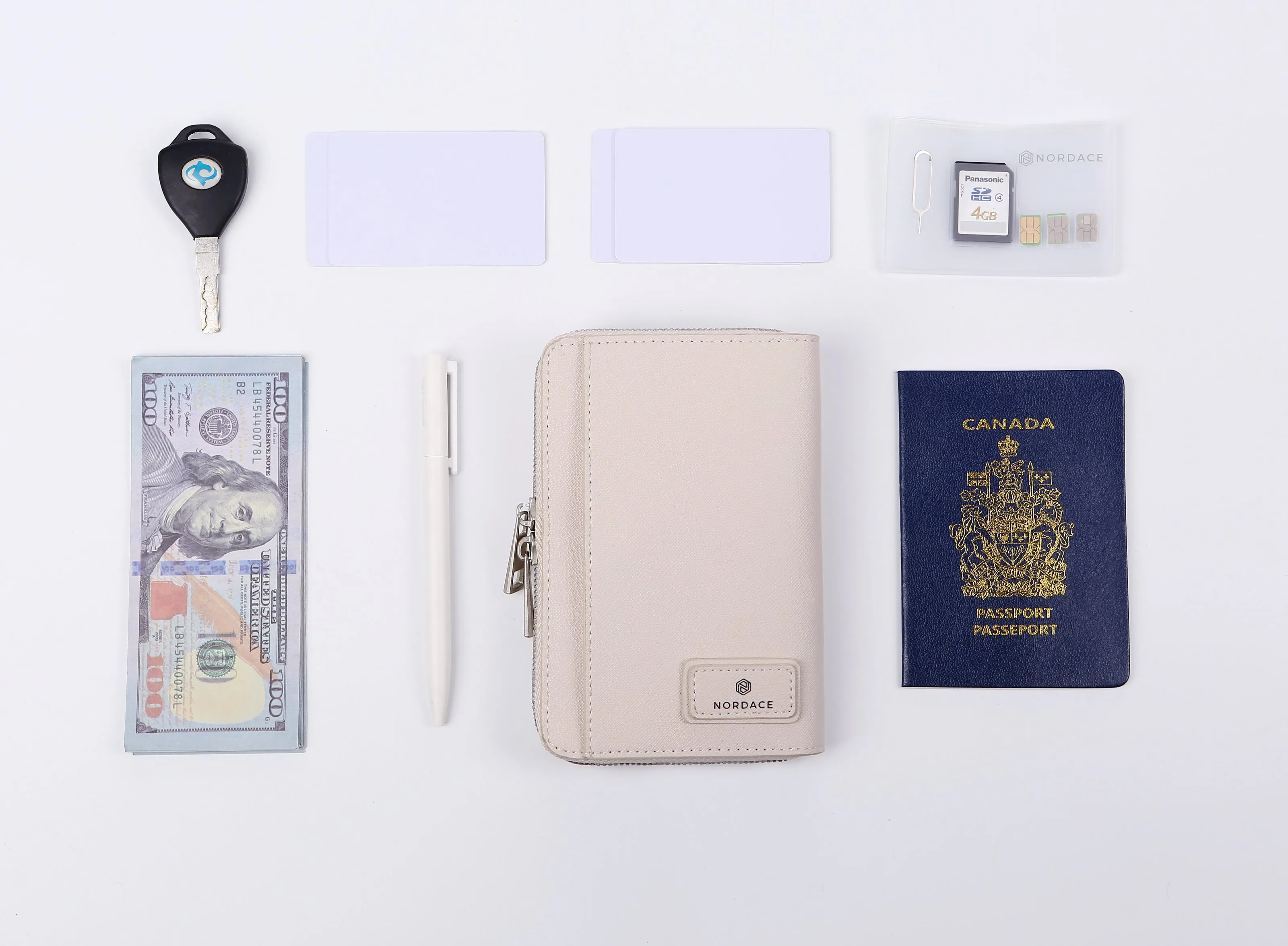 Nordace Siena II Passport Holder 護照收納包