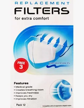 Precau Re-useable Protective Mask