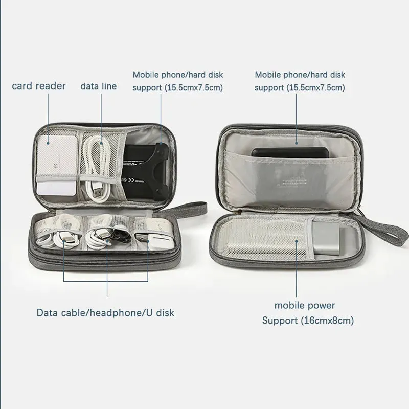 Waterproof Organizer Bag